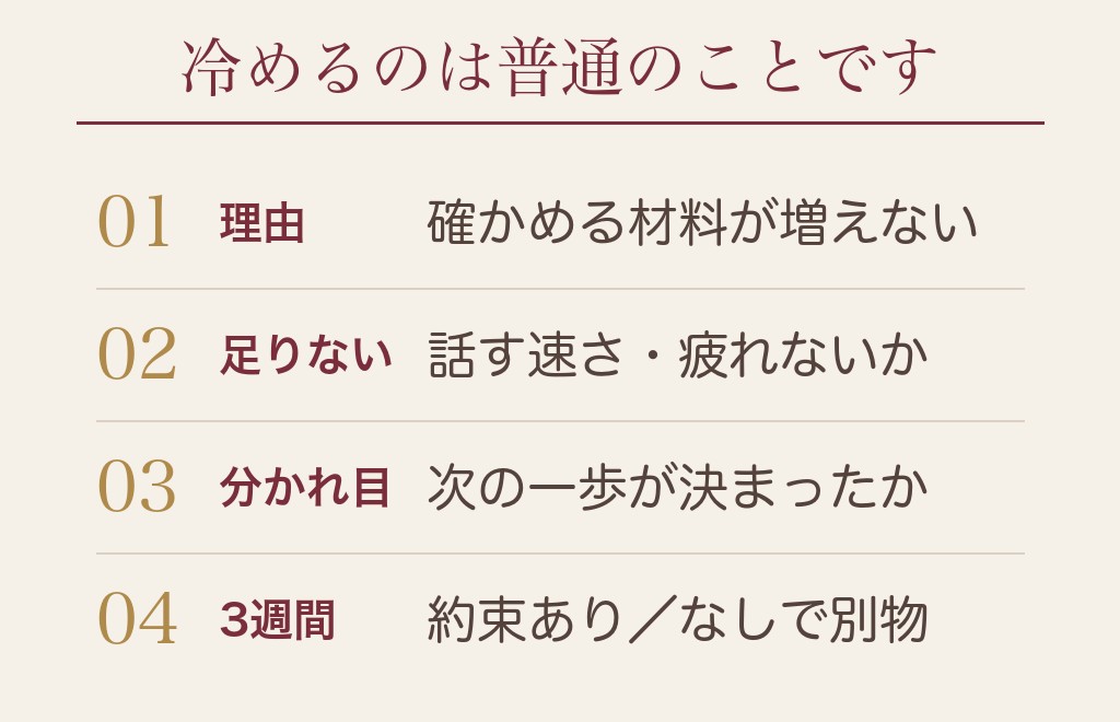 マッチングアプリで会うまで長いと冷めるのは普通のことです