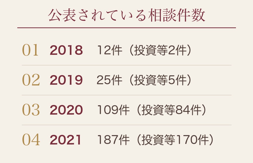 マッチングアプリで会う前にお金の話が出たときの線引き