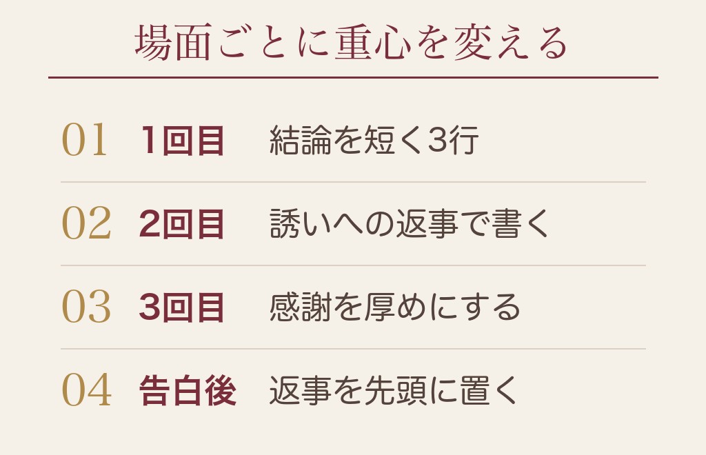 会った後の断り方のLINE例文を場面別に8つ