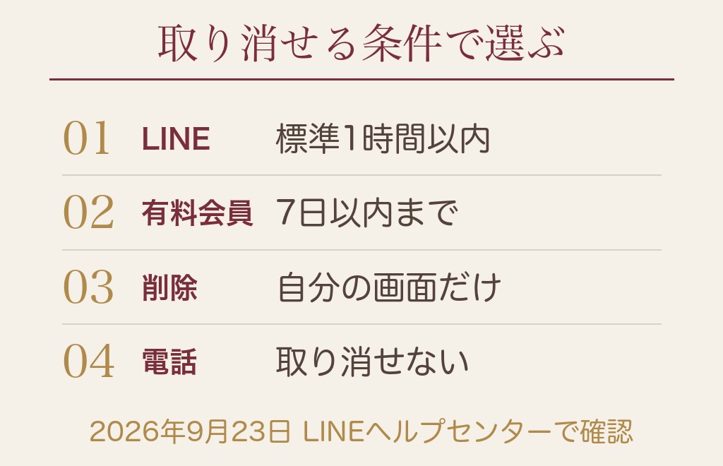 断りの連絡はアプリ内とLINEのどちらで送るか