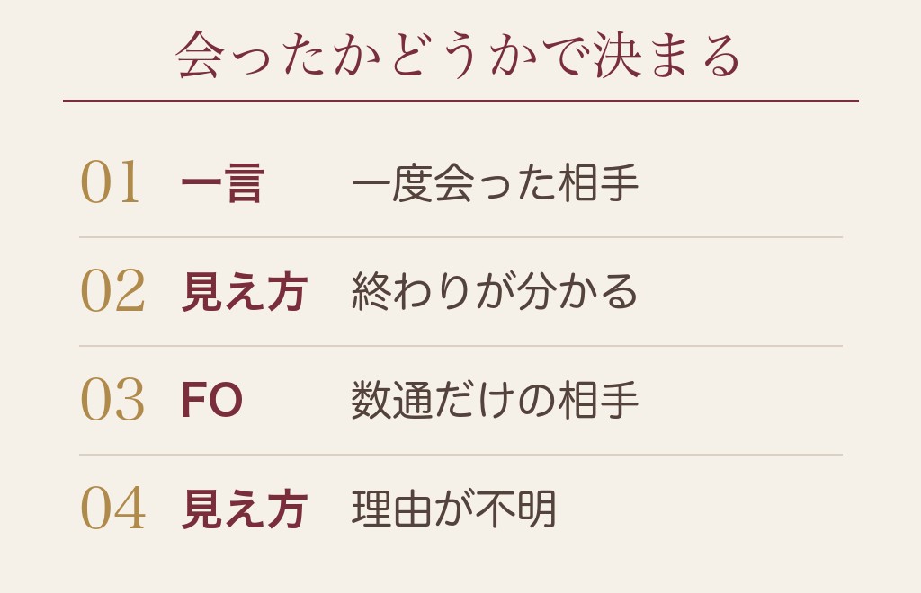 会った後の断り方はフェードアウトと一言のどちらか