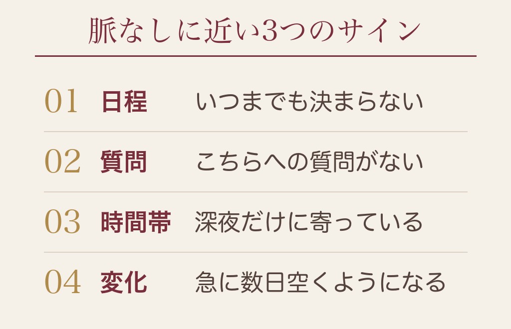 毎日LINEでも脈なしに近いサインと、その見分け方