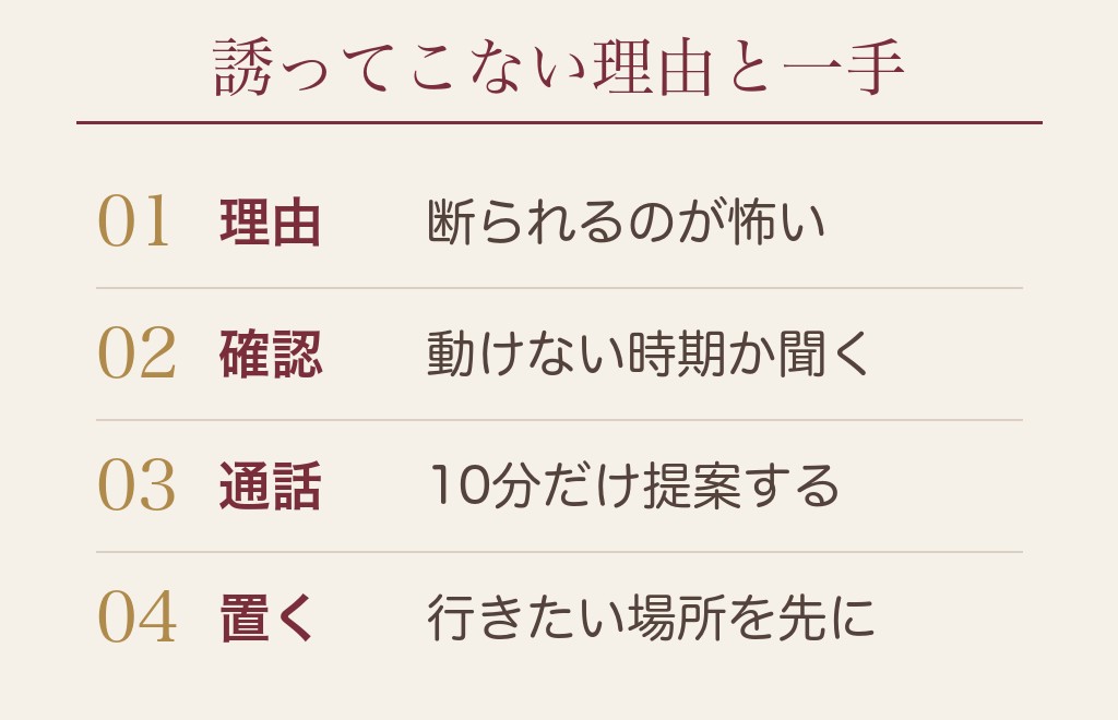 マッチングアプリの毎日LINEなのに誘ってこない男性心理と一手