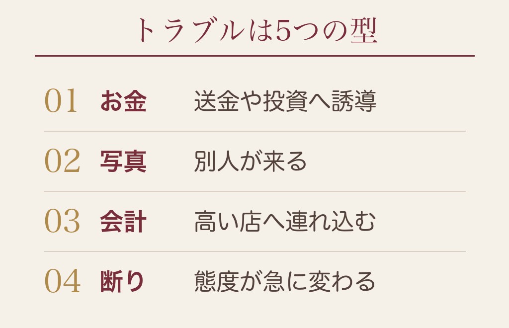怖い体験談として語られるトラブルは、5つの型に分かれます