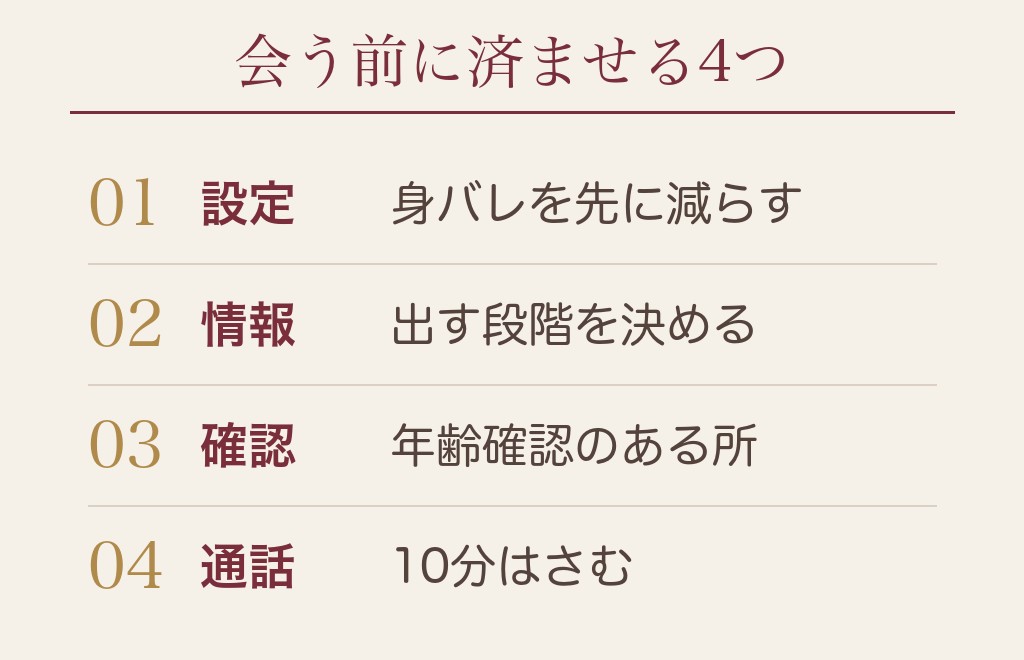 会うのが怖いときに、先に済ませておく設定と準備