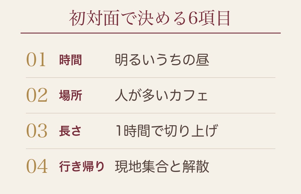 初めて会う日が怖いときの、場所と時間の決め方