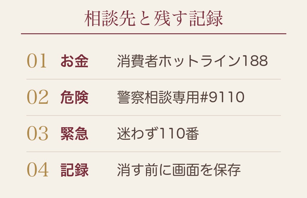 怖い思いをしたときの相談先と、残しておく記録