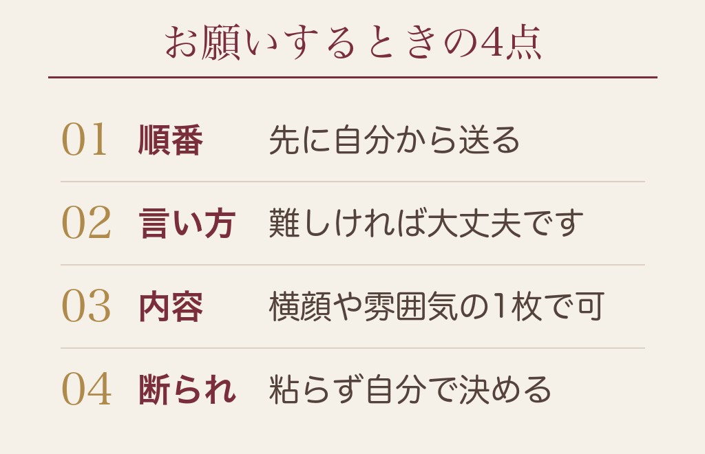 写真なしの男性に送ってほしいと伝えるときの言い方