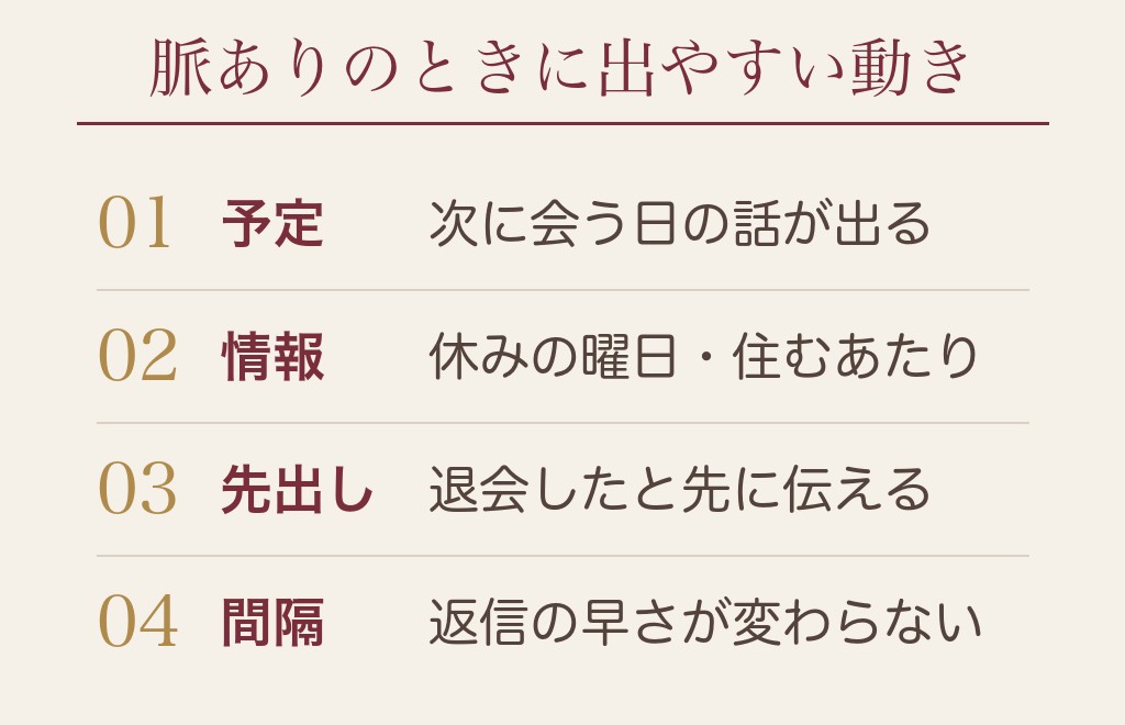 マッチングアプリの退会は脈ありか4つの確かめ方