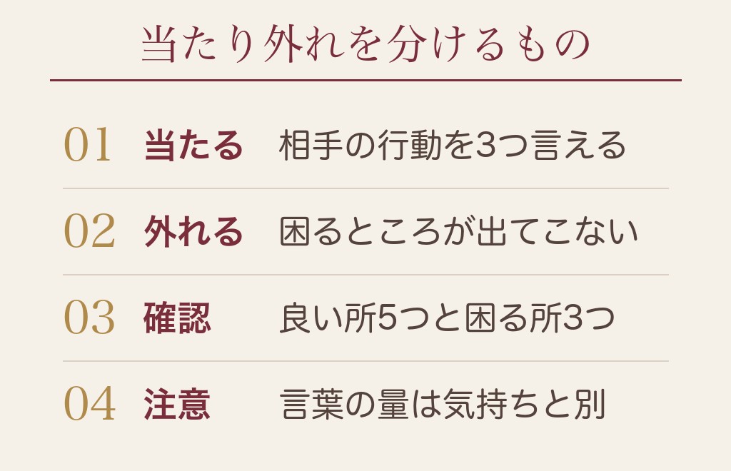 マッチングアプリの直感が当たりやすい人と外れやすい人