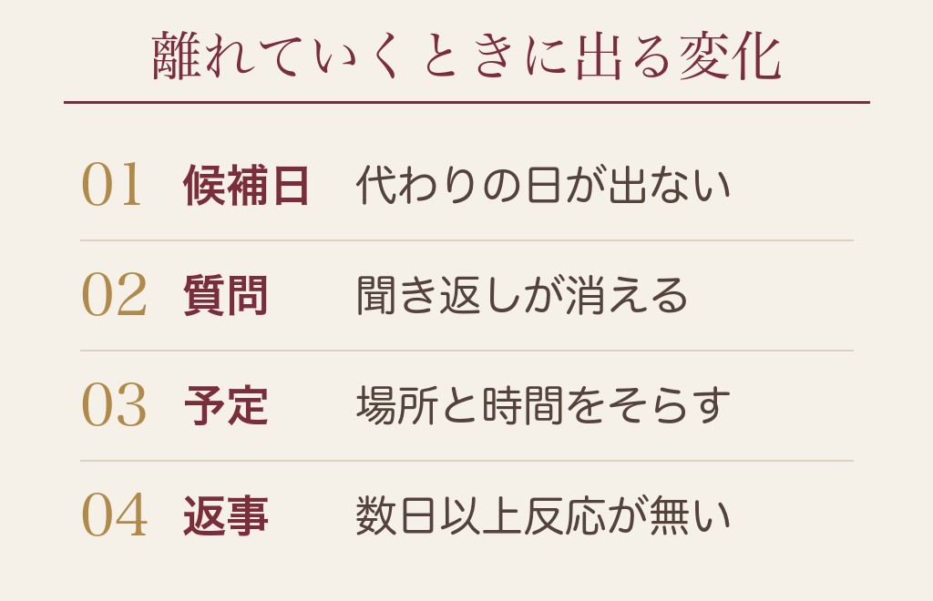 会う約束後の脈なしとフェードアウトを見分ける5つの変化