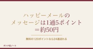 ハッピーメールのメッセージは1通5ポイント｜無料分で何通送れる？