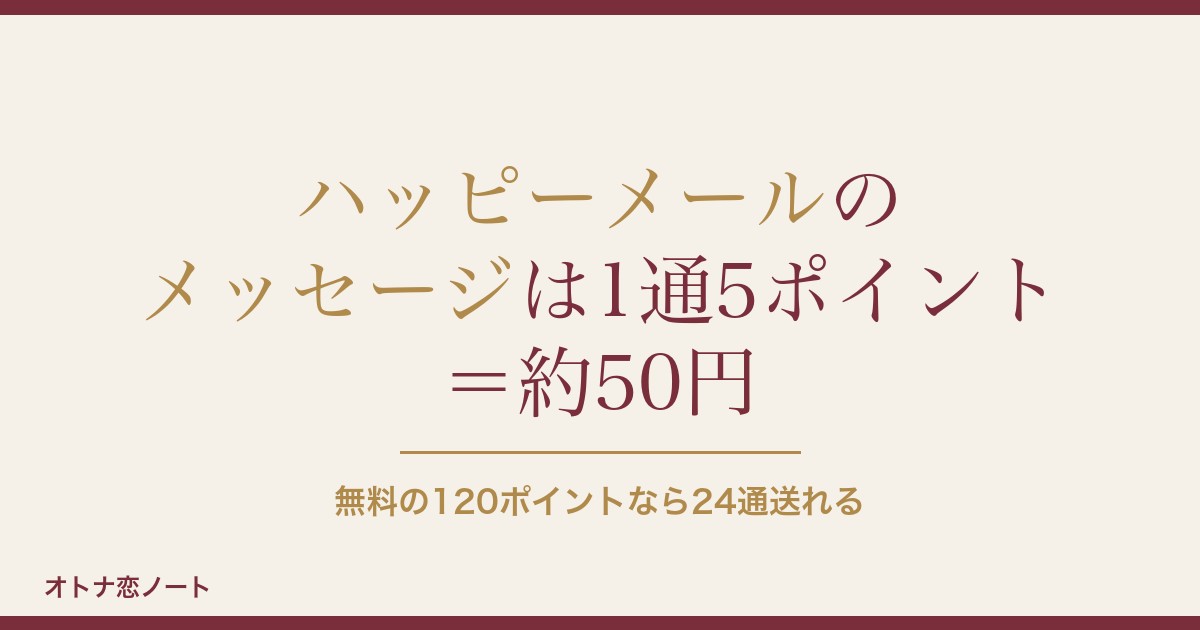 ハッピーメールのメッセージは1通5ポイント｜無料分で何通送れる？