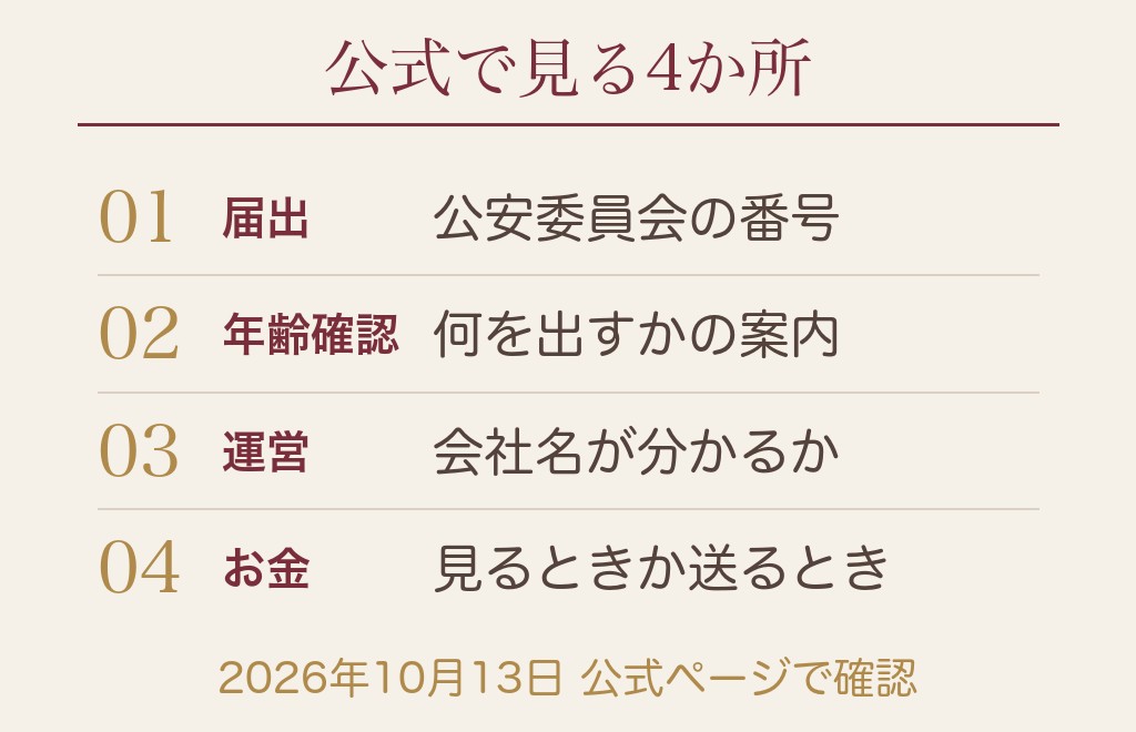 熟年マッチングアプリの評判を公式ページで確かめる4つの場所