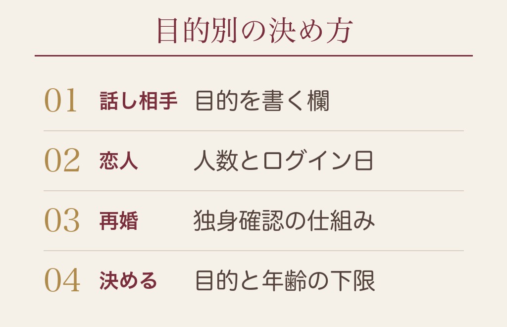 熟年マッチングアプリのおすすめの選び方と目的別の決め方