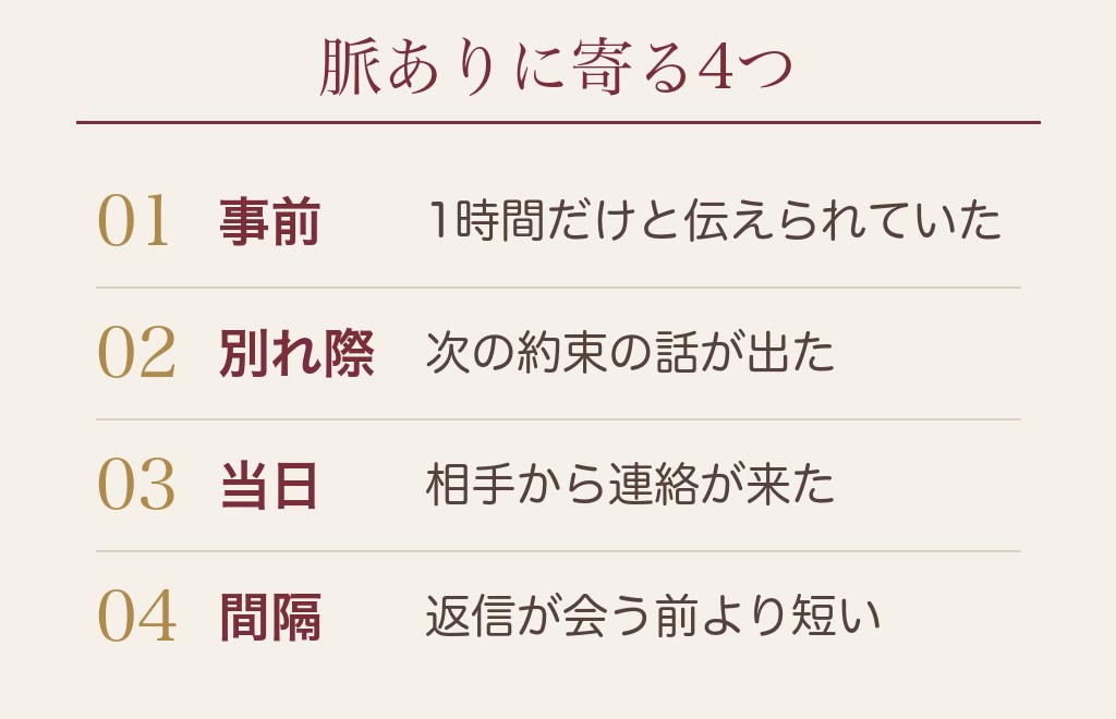 マッチングアプリで1時間で解散でも脈ありになる4つのサイン