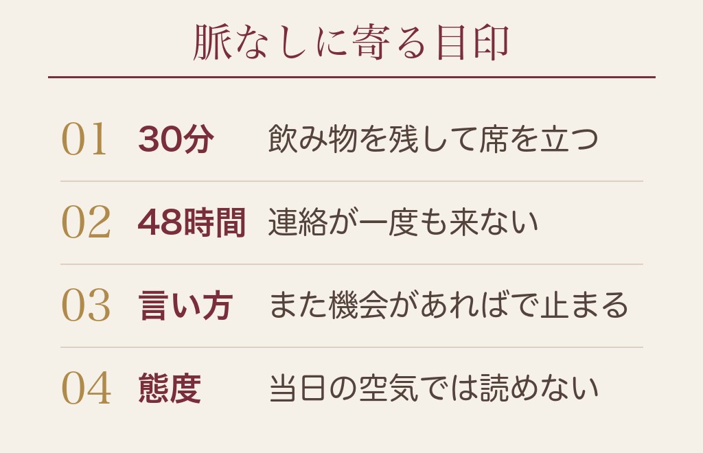 マッチングアプリの1時間で解散が脈なしに寄る見分け方