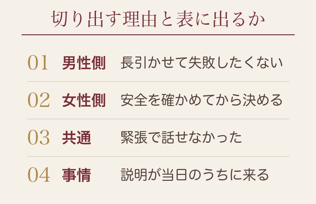 マッチングアプリで1時間で解散を切り出す人の心理