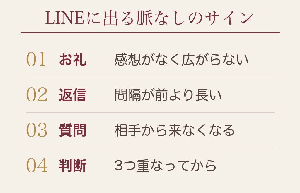 マッチングアプリの1回目のデート後に脈なしと分かるLINEのサイン9つ