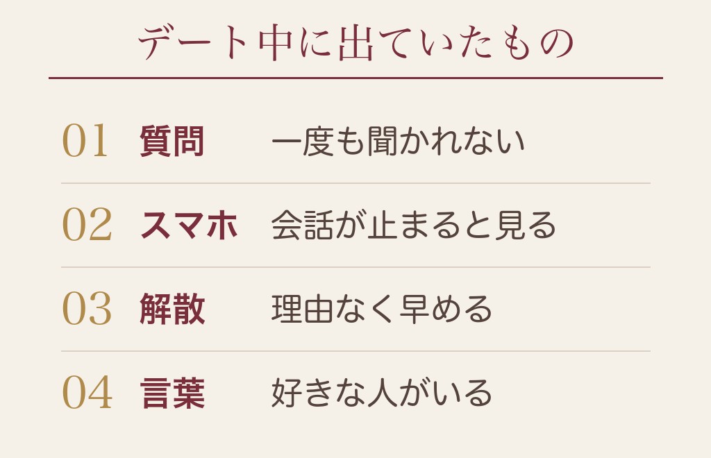 マッチングアプリの1回目のデート中に出ていた脈なしサインを振り返る