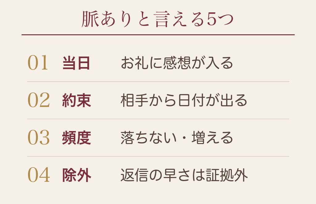 マッチングアプリの1回目のデート後の脈ありサインと、脈なしとの分かれ目