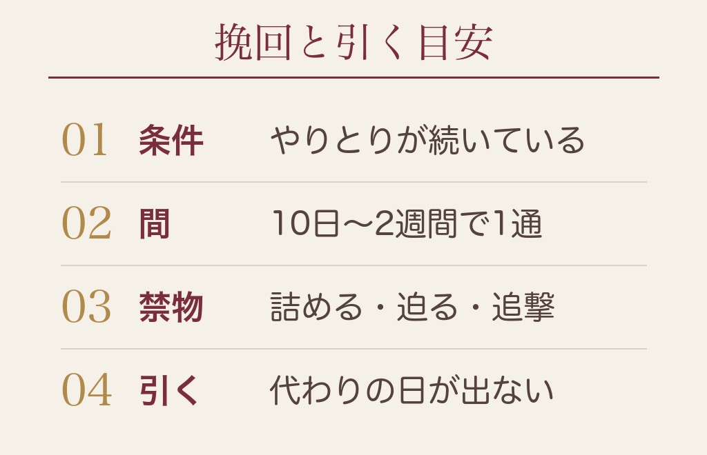 マッチングアプリの1回目のデート後に脈なしから挽回する方法と引く目安