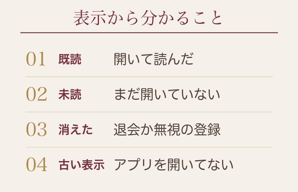 1通目から無視・返信なしのときの見え方と仕組み