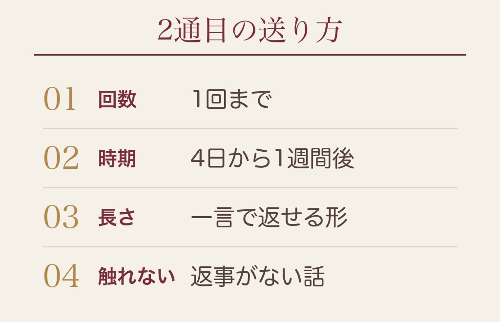 1通目が返信なしのときの追撃（2通目）の送り方と例文