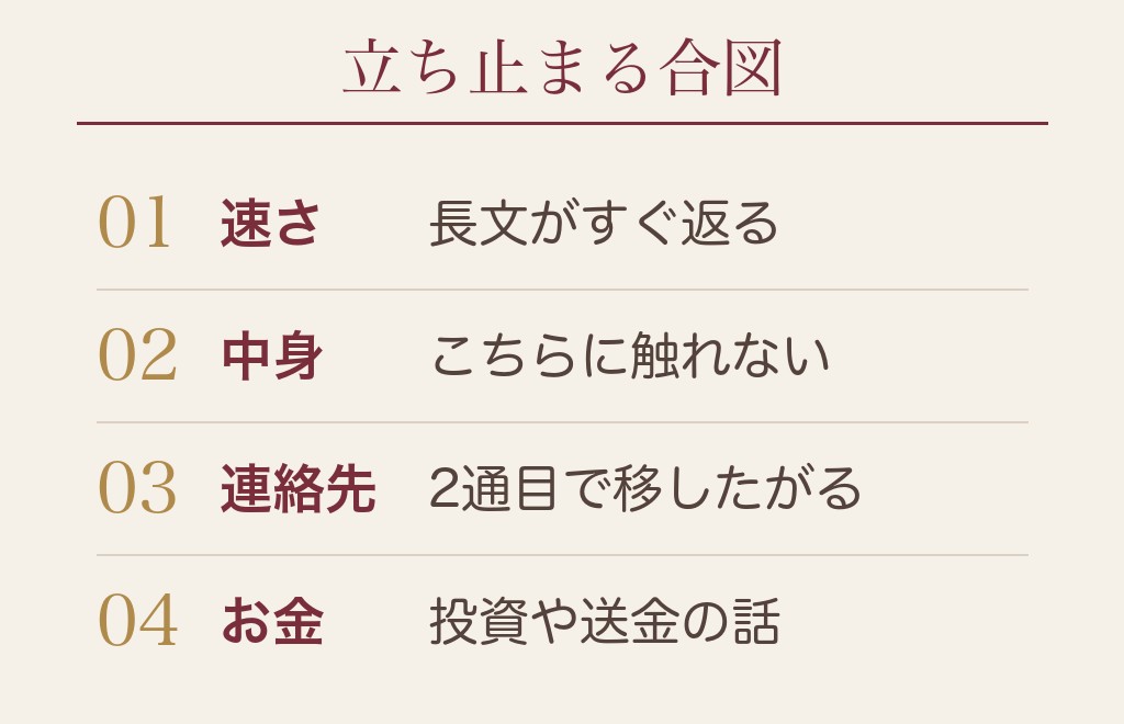 1通目から返信なしの相手で気をつけたい男性の見分け方