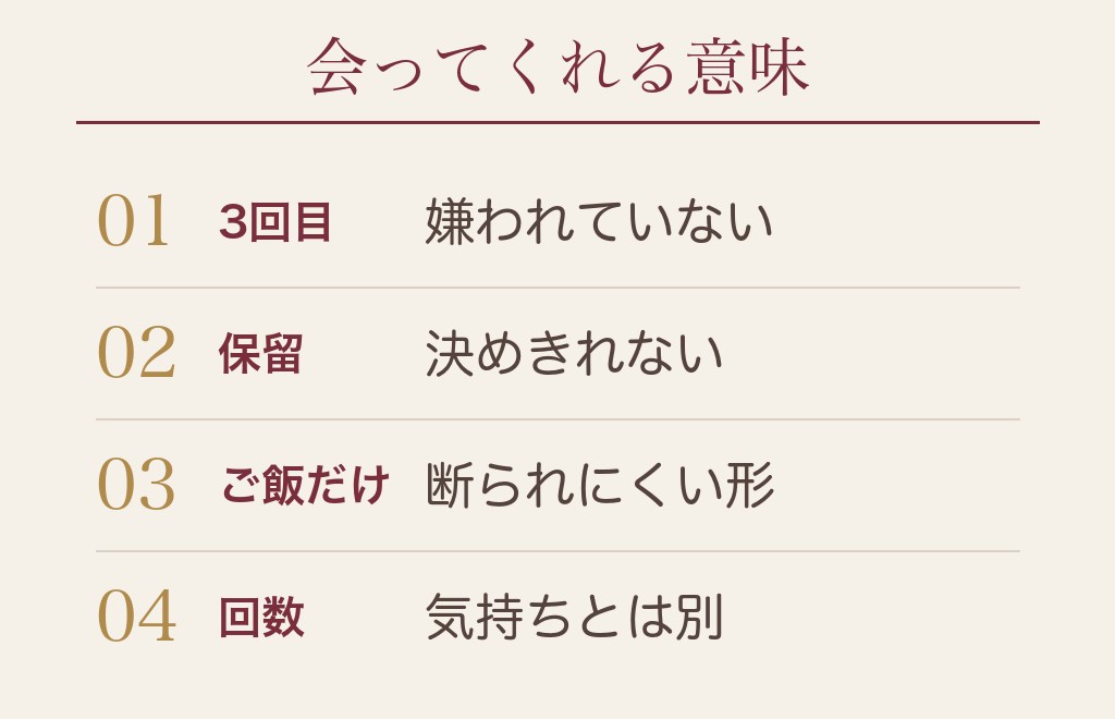 3回目も会ってくれる女性心理とご飯だけの意味