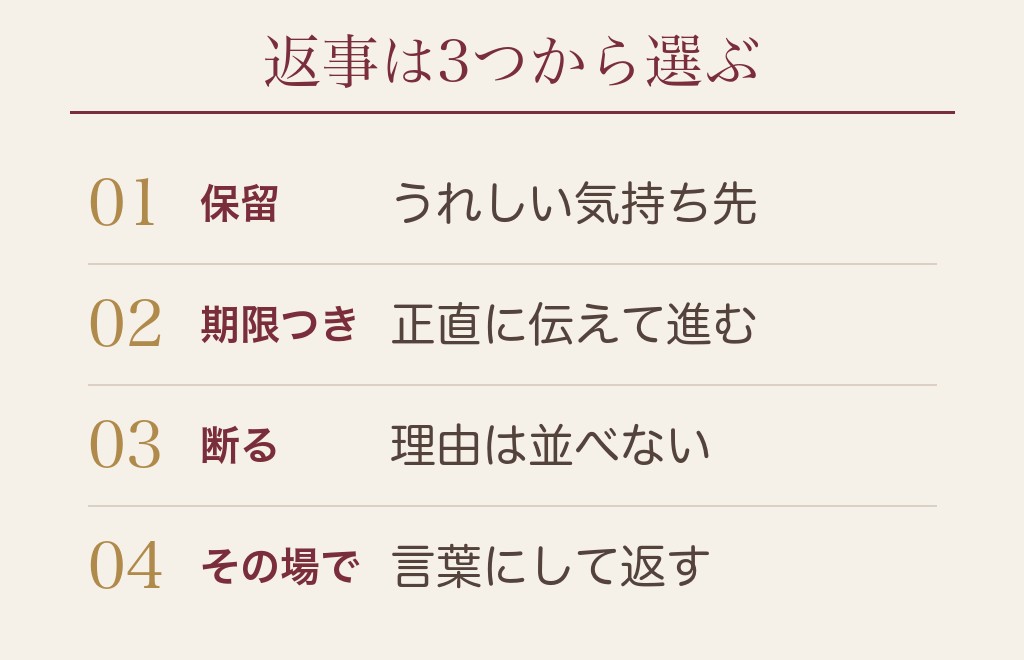 マッチングアプリの3回目で告白されたときの返事