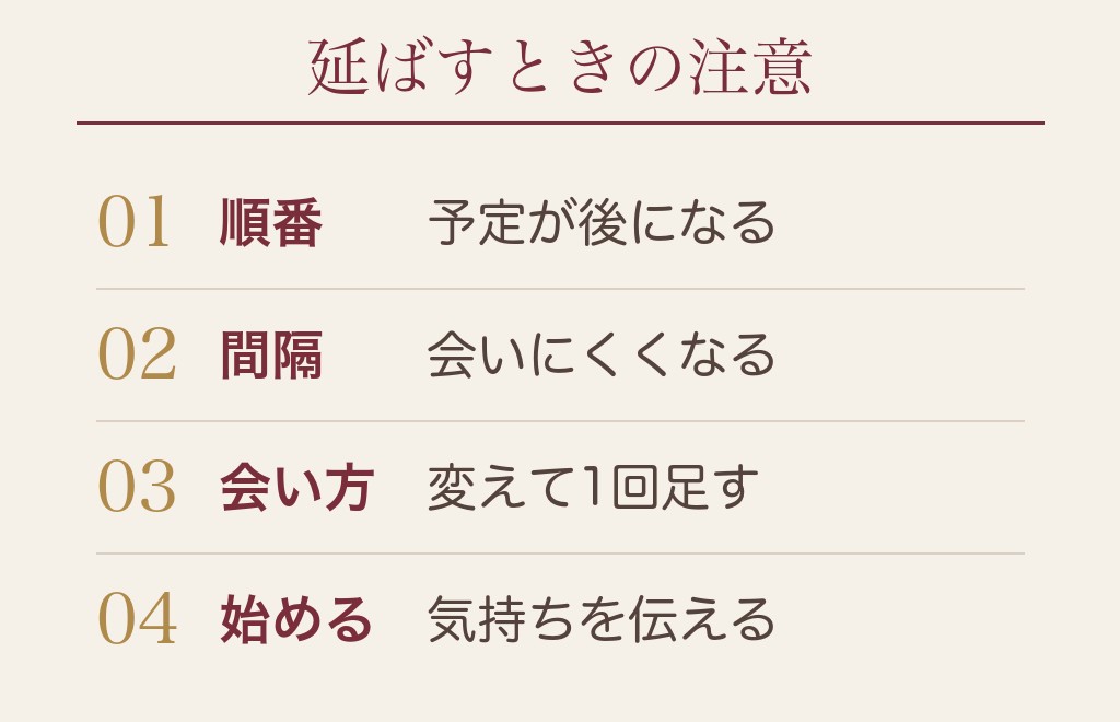 3回目で決めずに4回目へ延ばすときの注意