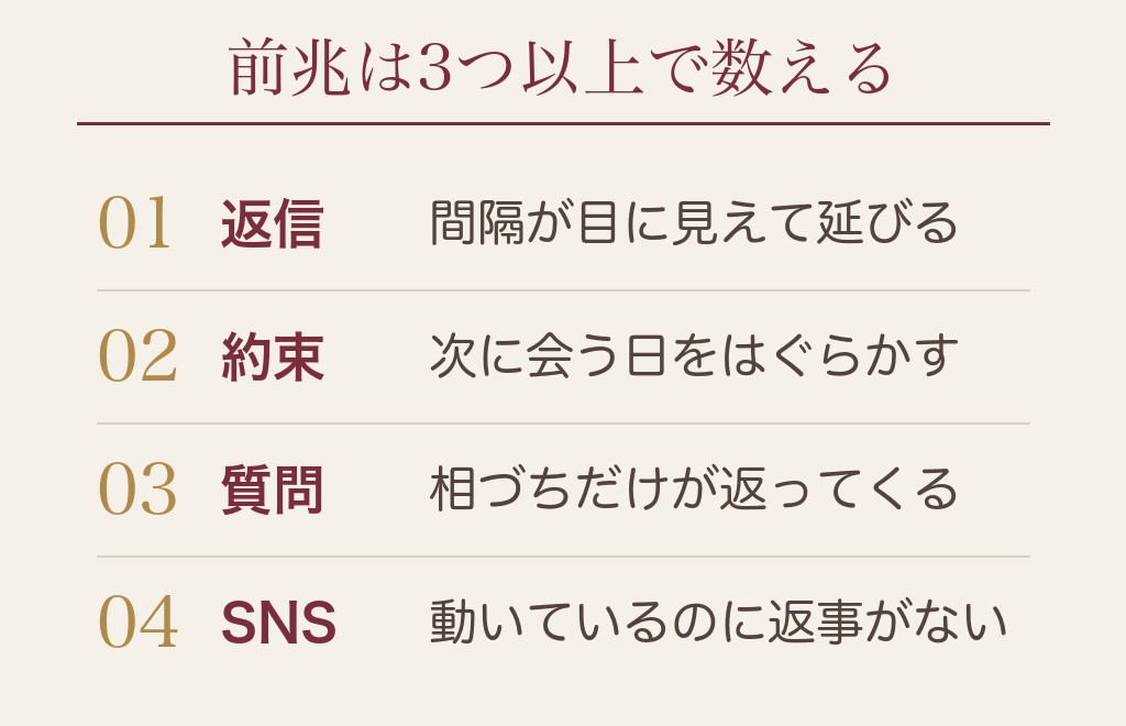 4回目のフェードアウトが始まる前兆7つ