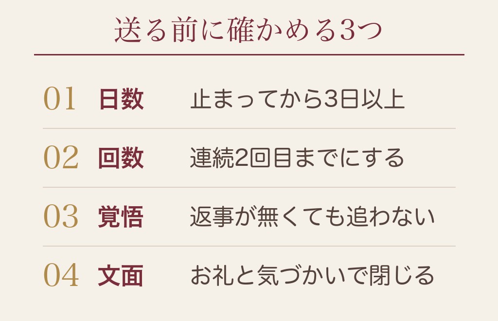 4回目のフェードアウトに最後の1通を送るか決める