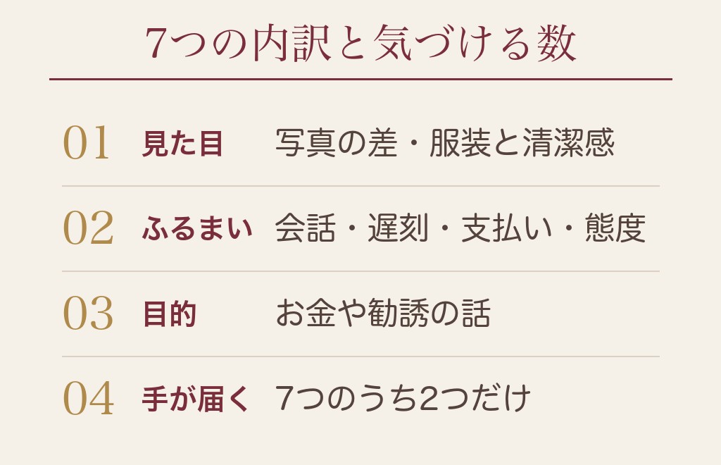 マッチングアプリで会ってがっかりする女性の特徴を、7つに分けました