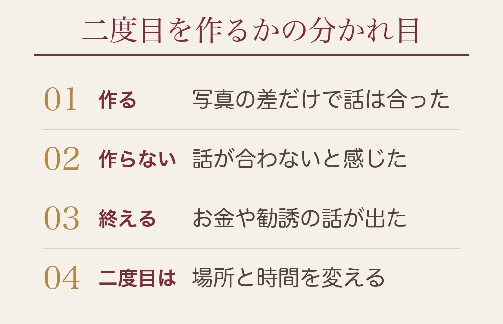 マッチングアプリで会ってがっかりした相手と、もう一度会うかの線引き