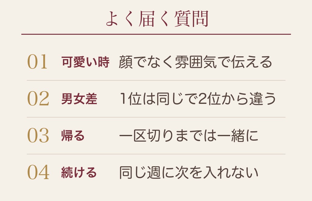 マッチングアプリで会ってがっかりしたときによくある質問