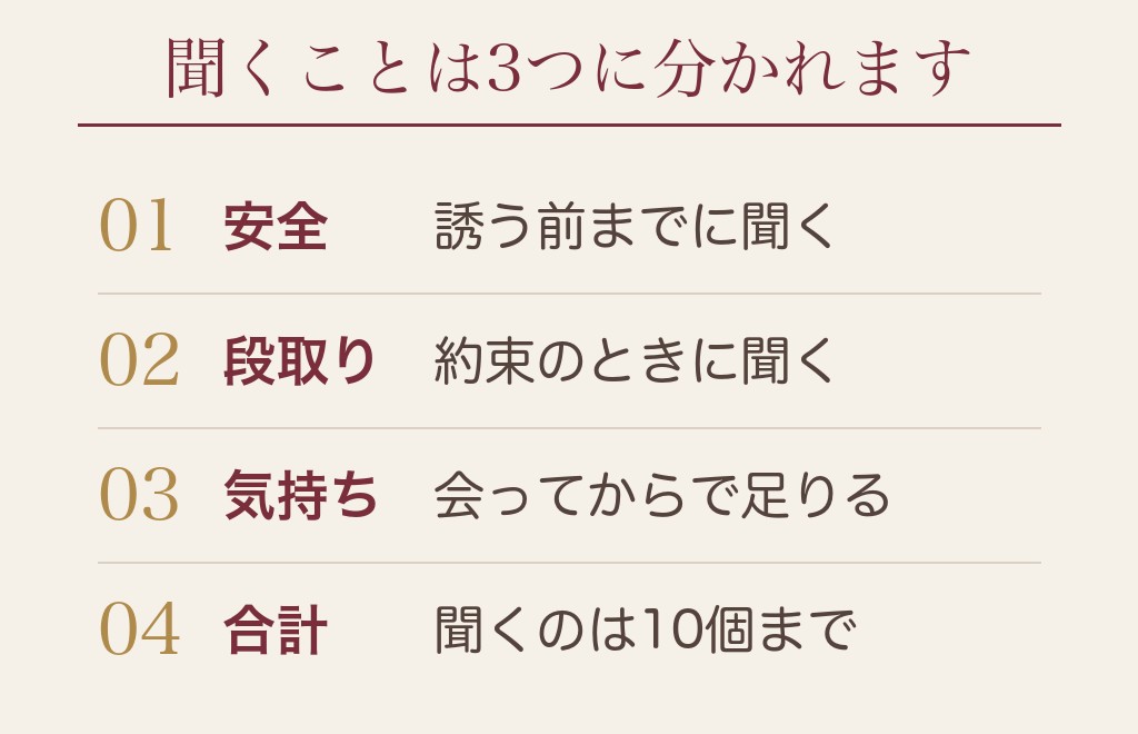 マッチングアプリで会うまでに聞くことは、安全・段取り・気持ちの3つです