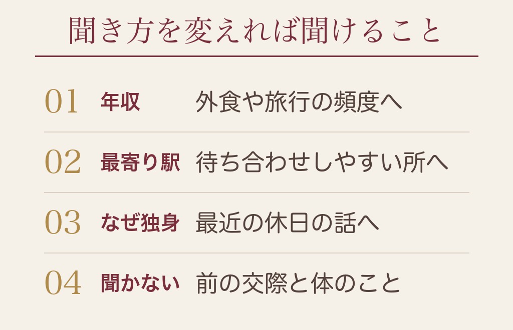 マッチングアプリで聞いてはいけないことと、答えにくい聞き方