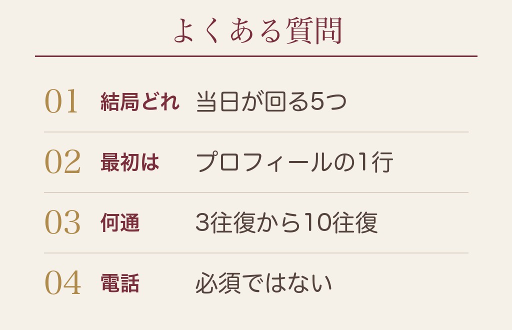 マッチングアプリで会うまでに聞くことについてよくある質問