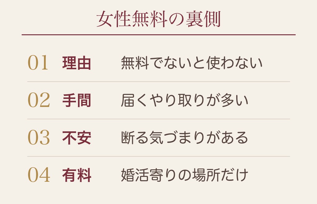 マッチングアプリの女性無料はなぜか｜女性が別に負担しているもの