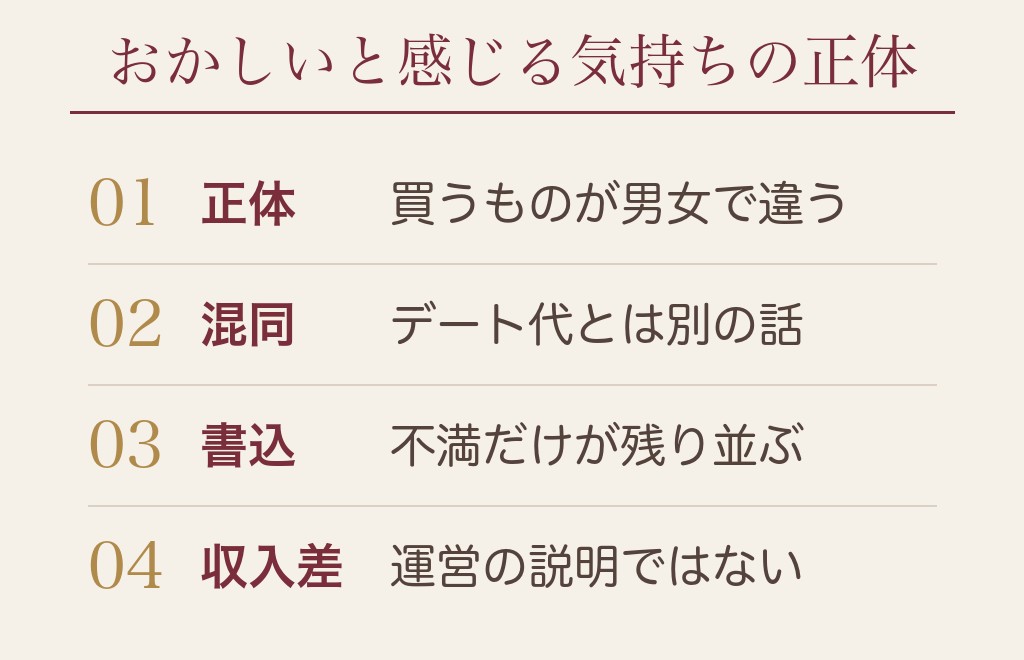 マッチングアプリの男性有料はおかしい・差別だと感じる気持ちの正体