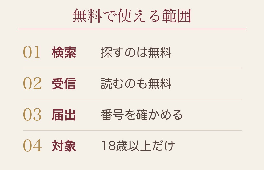 マッチングアプリで男性が無料で使える範囲と、先に見る3点