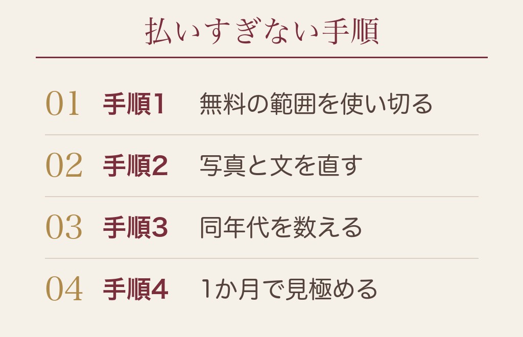 マッチングアプリの男性有料で払いすぎない5つの手順