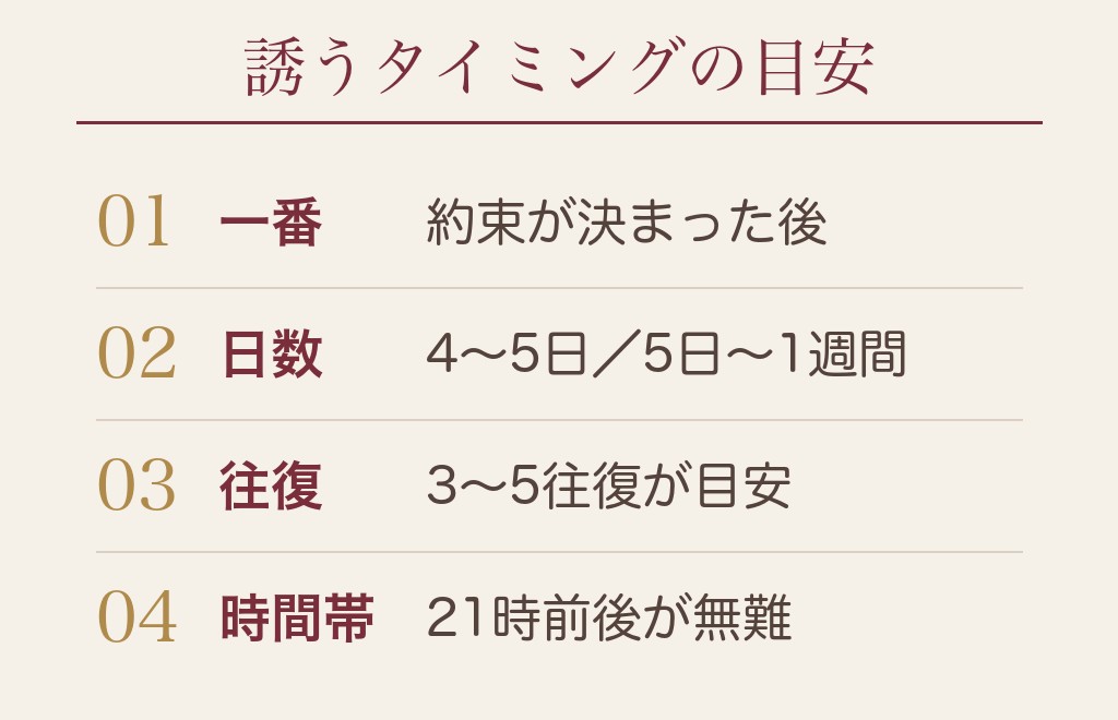 マッチングアプリで電話に誘うタイミングは、デートの約束が決まった後が自然です