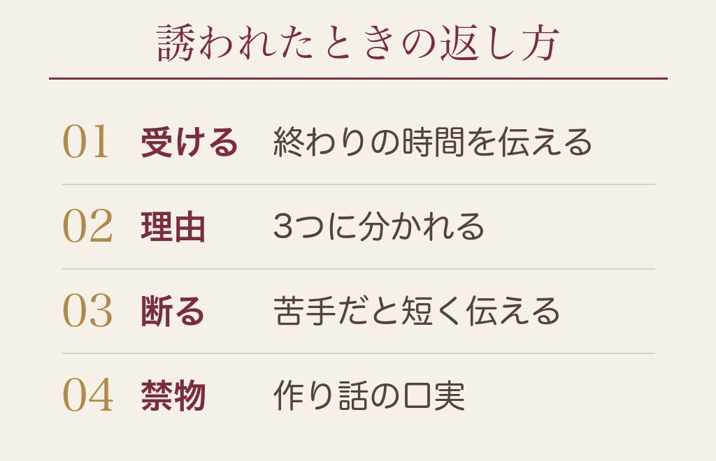 マッチングアプリで電話に誘われたときの返し方と、断り方