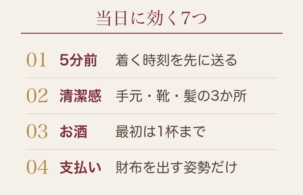 マッチングアプリの初デート当日に、気をつけることは7つです
