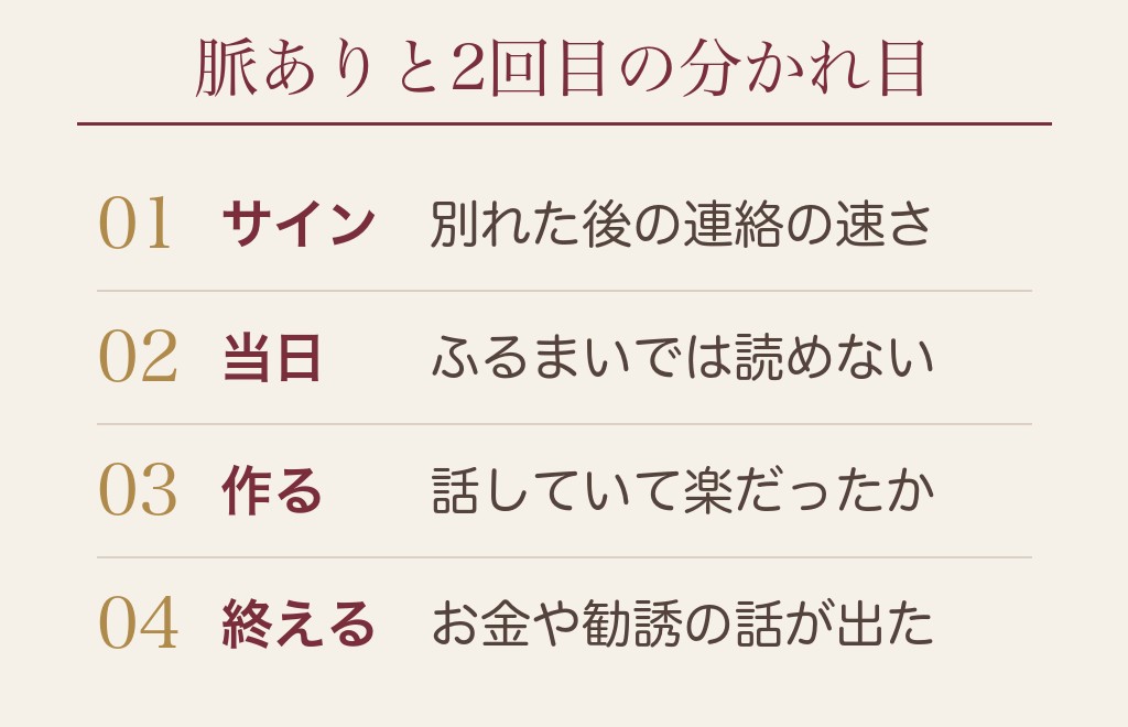 マッチングアプリの初デートの脈ありサインと、2回目を作るかの線引き