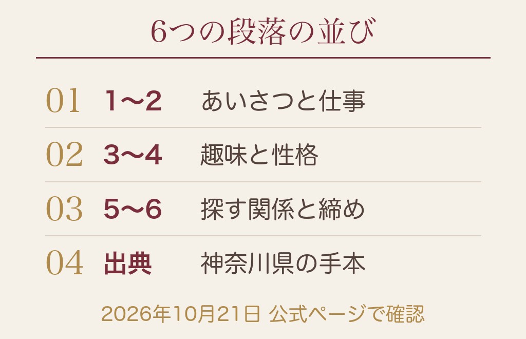 マッチングアプリの自己紹介の基本の構成は6つの段落に分ける