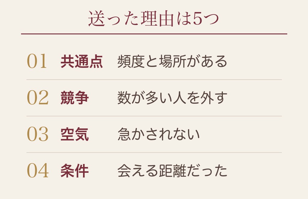 マッチングアプリで女性からいいねを送る心理と理由
